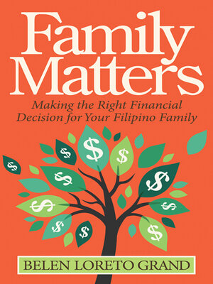 cover image of Family Matters